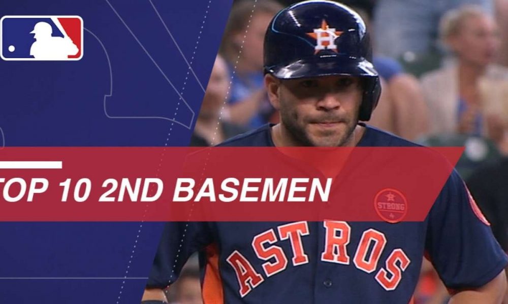 The top 10 second baseman in MLB right now Crush That Sports