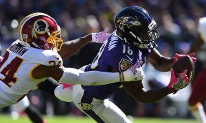 Washington Redskins sign wide receivers Breshad Perriman & Michael Floyd